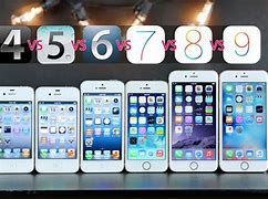 Image result for iPhone 7 Versions