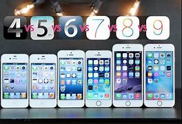 Image result for iPhone 4Vios 6