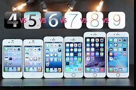 Image result for iPhone 4S iOS 8 vs 6