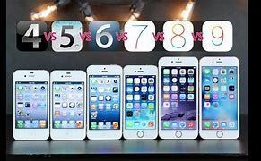 Image result for iPhone 5 vs 8