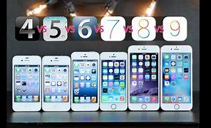 Image result for iPhone 5 6 7 Comparison