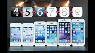 Image result for iPhone 4 iOS 8