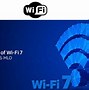 Image result for Wi-Fi 7 Adapter