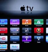 Image result for Apple TV Software