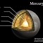Image result for Amazing Facts About Mercury