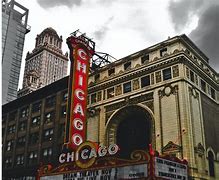 Image result for Chicago Local SEO