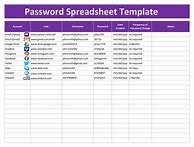 Image result for How to Look at the List of Your Passwords