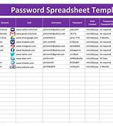 Image result for Gmail Accounts and Passwords List
