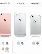 Image result for iPhone 6s vs 5s Size