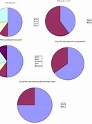 Image result for 1/2 Pie-Chart