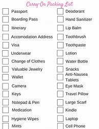Image result for Packing My Suitcase