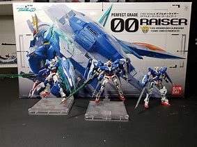 Image result for Gundam 00 Exia RG