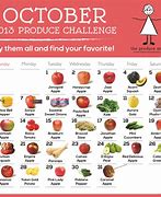 Image result for 30-Day Fruit Challenge List of Groceries