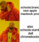 Image result for Drake MacBook Meme