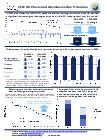 Image result for Greenhouse gas