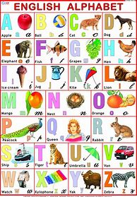 Image result for Alphabet Chart HD