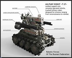 Image result for Military Robots Side View