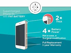 Image result for iPhone 6s Battery Connection