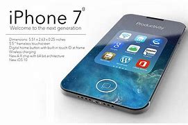 Image result for Future iPhone Designs