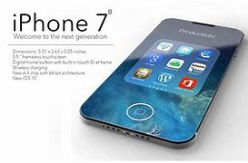 Image result for Blue iPhone Older Model with Wider Charging Port