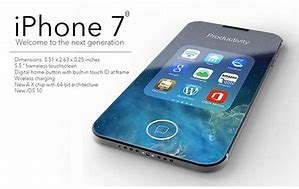 Image result for New iPhone with Home Button