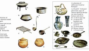 Image result for Ancient Roman Cooking Hearth