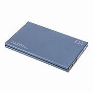 Image result for Eloop Power Bank 20000mAh