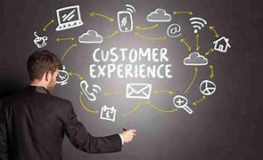 Image result for Improved Customer Experience Images