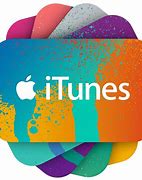 Image result for Apple iTunes Redesign