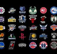 Image result for All 30 NBA Teams