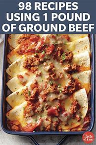 Image result for 1 Pound Ground Beef