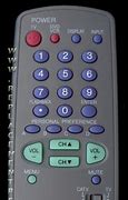 Image result for Sharp TV Remote Ga447sa Codes