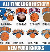 Image result for Old Vs. New NBA Logos