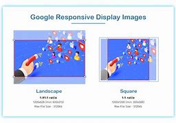 Image result for 3MB Image Size