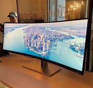 Image result for Giant Computer Screen