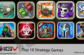 Image result for iPhone Games Online