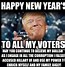 Image result for 2019 2020 New Year Meme