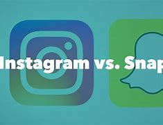 Image result for Instagram vs Snapchat vs Twitter