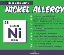 Image result for Nickel Allergic Reaction
