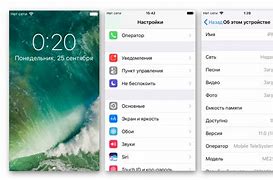 Image result for polovni iphone 5s