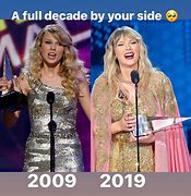 Image result for Taylor Swift Thank You Meme