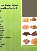 Image result for dry fruit nutritional