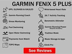 Image result for Garmin Watch Feature Comparison