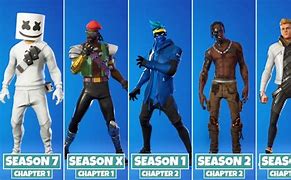 Image result for Fortnite Icon Series All Skins