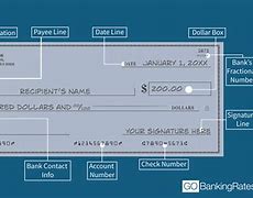 Image result for Find Checking Account Number On Check