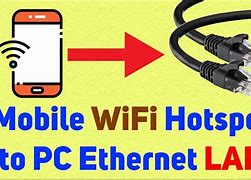 Image result for Red Cross When Connecting to Hotspot On Laptop