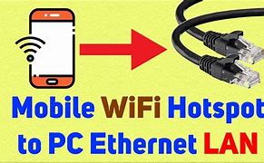 Image result for WiFi Hotspot Cable