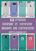 Image result for Difference Between OtterBox Cases