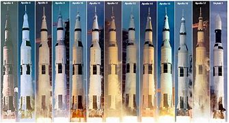 Image result for SLS Rocket vs Saturn 5