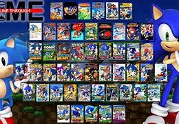 Image result for All Sonic Games in Order